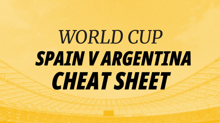 Image for Betfair's Spain v Argentina Cheat Sheet